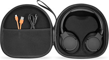 Case for Sony WH-CH720N